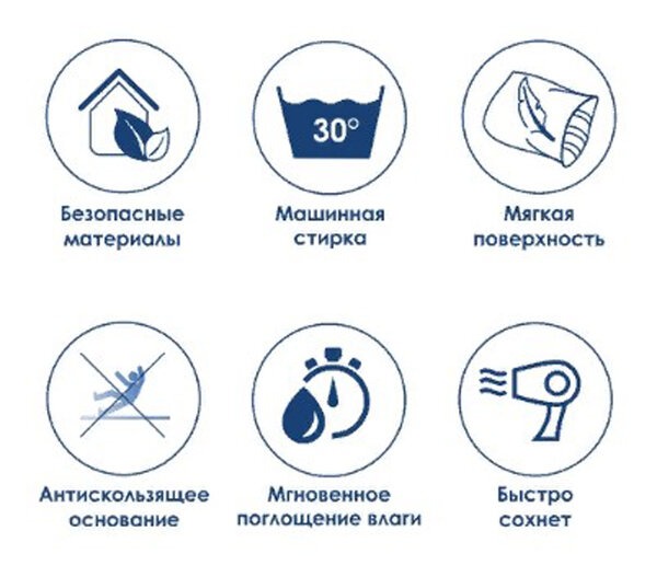 Коврик Wasserkraft Eidar BM-3302, напольный, 75 х 45 см