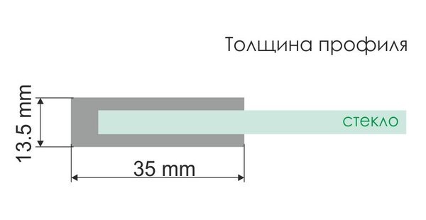 Шторка на ванну Wasserkraft 48P02-110W Fixed, распашная, двустворчатая, с фиксатором