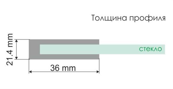 Душевой уголок Wasserkraft Salm 27I43, квадратный, 90 см