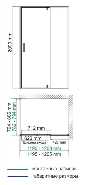 Душевой уголок Wasserkraft 74P06, 120 х 80 см, профиль черный, стекла прозрачные